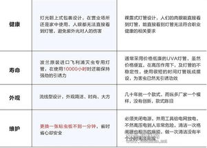 粘捕式灭蝇灯大型食品工厂商场灭蝇灯灭蚊灯