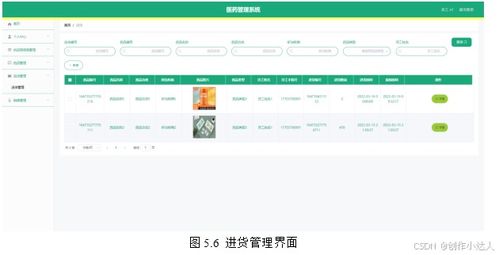 医药 基于springboot的医药管理系统设计与实现 附项目源码 论文 数据库