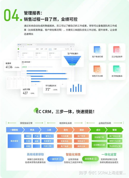 ec crmx企业微信,开箱即用的拓客利器,销售团队的第一套系统