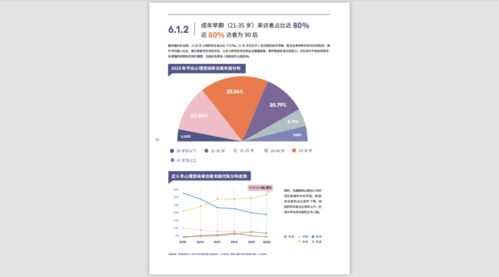 2020大众心理健康洞察报告 